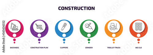 construction infographic element with outline icons and 6 step or option. construction icons such as backhoes, construction plan, clippers, grinder, trolley truck, big clo vector.