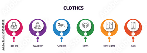 clothes infographic element with outline icons and 6 step or option. clothes icons such as hobo bag, tulle skirt, flat shoes, shawl, chino shorts, jeans vector.
