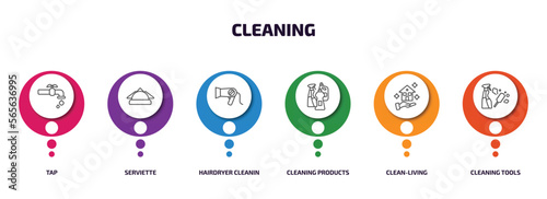 cleaning infographic element with outline icons and 6 step or option. cleaning icons such as tap, serviette, hairdryer cleanin, cleaning products, clean-living, tools vector.