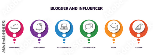 blogger and influencer infographic element with outline icons and 6 step or option. blogger and influencer icons such as sport shoe, notification, makeup palette, conversation, work, vlogger vector.