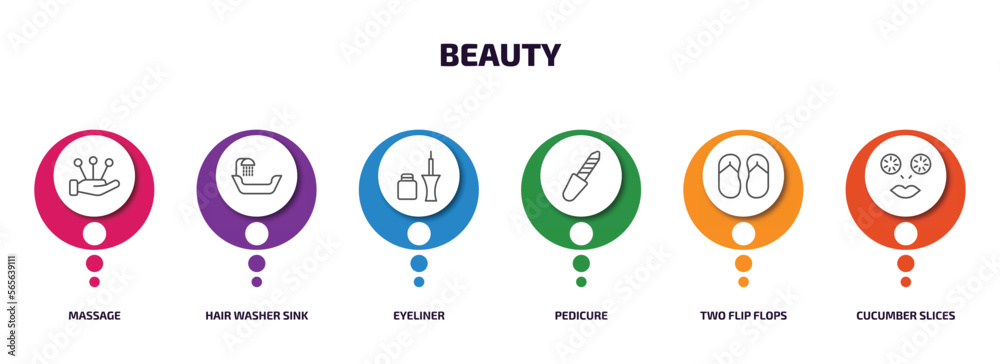 beauty infographic element with outline icons and 6 step or option. beauty icons such as massage, hair washer sink, eyeliner, pedicure, two flip flops, cucumber slices on face vector. beauty infographic element with outline icons and 6 step or option. beauty icons such as massage, hair washer sink, eyeliner, pedicure, two flip flops, cucumber slices on face vector.