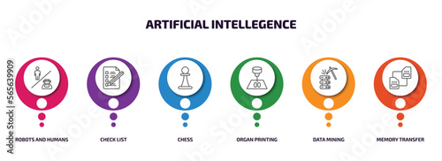 artificial intellegence infographic element with outline icons and 6 step or option. artificial intellegence icons such as robots and humans, check list, chess, organ printing, data mining, memory