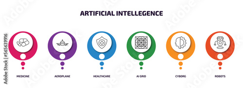 artificial intellegence infographic element with outline icons and 6 step or option. artificial intellegence icons such as medicine, aeroplane, healthcare, ai grid, cyborg, robots vector.