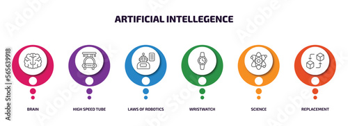 artificial intellegence infographic element with outline icons and 6 step or option. artificial intellegence icons such as brain, high speed tube, laws of robotics, wristwatch, science, replacement
