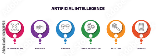 artificial intellegence infographic element with outline icons and 6 step or option. artificial intellegence icons such as face recognition, hyperloop, flyboard, genetic modification, detection,