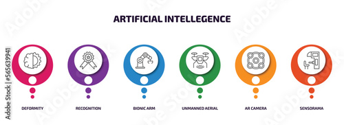 artificial intellegence infographic element with outline icons and 6 step or option. artificial intellegence icons such as deformity, recognition, bionic arm, unmanned aerial vehicle, ar camera,