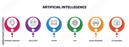 artificial intellegence infographic element with outline icons and 6 step or option. artificial intellegence icons such as personal assistant, oculus rift, laptop, cpu, hover transport, future brain