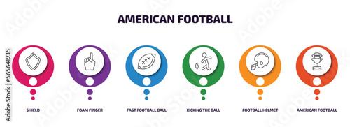 american football infographic element with outline icons and 6 step or option. american football icons such as shield, foam finger, fast football ball, kicking the ball, helmet, american cup vector.