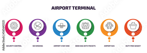 airport terminal infographic element with outline icons and 6 step or option. airport terminal icons such as security control, no smoking, airport x ray hine, book bag with pockets, bus, duty free