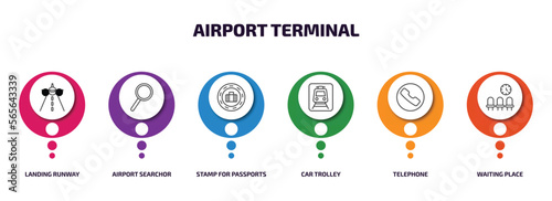 airport terminal infographic element with outline icons and 6 step or option. airport terminal icons such as landing runway, airport searchor, stamp for passports, car trolley, telephone, waiting