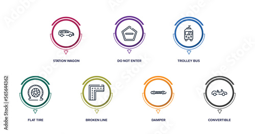 transportation outline icons with infographic template. thin line icons such as station wagon, do not enter, trolley bus, flat tire, broken line, damper, convertible vector.
