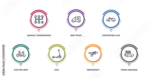 transport outline icons with infographic template. thin line icons such as manual transmission, mini truck, convertible car, electric bike, kick, watercraft, travel baggage vector.