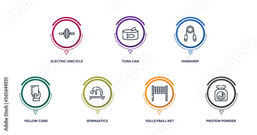 active lifestyle outline icons with infographic template. thin line icons such as electric unicycle, tuna can, handgrip, yellow card, gymnastics, volleyball net, protein powder vector.