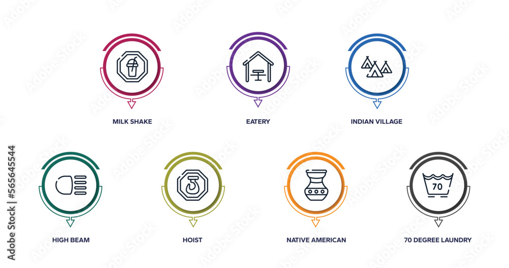 laundry instructions outline icons with infographic template. thin line icons such as milk shake, eatery, indian village, high beam, hoist, native american pot, 70 degree laundry vector. laundry instructions outline icons with infographic template. thin line icons such as milk shake, eatery, indian village, high beam, hoist, native american pot, 70 degree laundry vector.