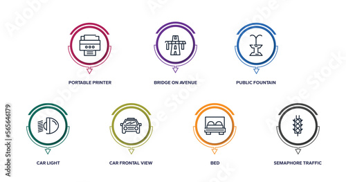 signals set outline icons with infographic template. thin line icons such as portable printer, bridge on avenue perspective, public fountain, car light, car frontal view, bed, semaphore traffic