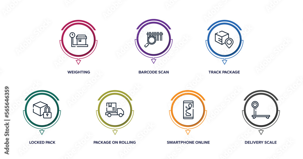 lineal logistic outline icons with infographic template. thin line icons such as weighting, barcode scan, track package, locked pack, package on rolling transport, smartphone online track, delivery lineal logistic outline icons with infographic template. thin line icons such as weighting, barcode scan, track package, locked pack, package on rolling transport, smartphone online track, delivery