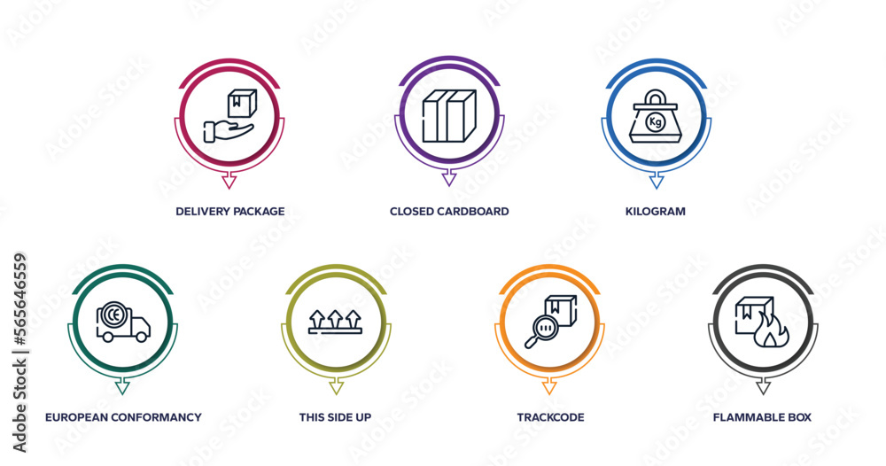 shipping and handly outline icons with infographic template. thin line icons such as delivery package, closed cardboard box with packing tape, kilogram, european conformancy, this side up,