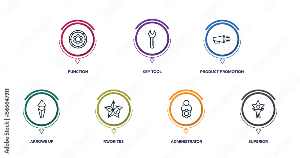product management outline icons with infographic template. thin line icons such as function, key tool, product promotion, arrows up, favorites, administrator, superior vector. product management outline icons with infographic template. thin line icons such as function, key tool, product promotion, arrows up, favorites, administrator, superior vector.