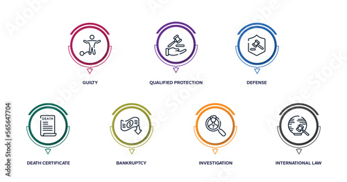 law and justice outline icons with infographic template. thin line icons such as guilty, qualified protection, defense, death certificate, bankruptcy, investigation, international law vector.