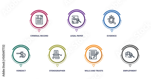 law and justice outline icons with infographic template. thin line icons such as criminal record, legal paper, evidence, veredict, stenographer, wills and trusts, employment vector.