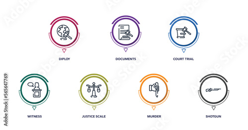 law and justice outline icons with infographic template. thin line icons such as diploy, documents, court trial, witness, justice scale, murder, shotgun vector.