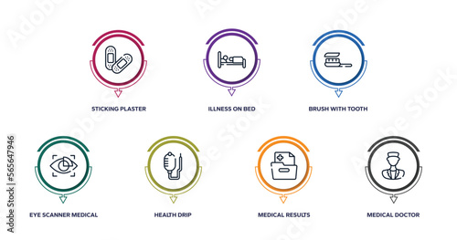 health set outline icons with infographic template. thin line icons such as sticking plaster, illness on bed, brush with tooth paste, eye scanner medical, health drip, medical results folders,