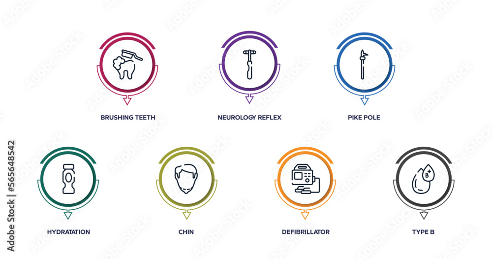 blood donation outline icons with infographic template. thin line icons such as brushing teeth, neurology reflex hammer, pike pole, hydratation, chin, defibrillator, type b vector. blood donation outline icons with infographic template. thin line icons such as brushing teeth, neurology reflex hammer, pike pole, hydratation, chin, defibrillator, type b vector.