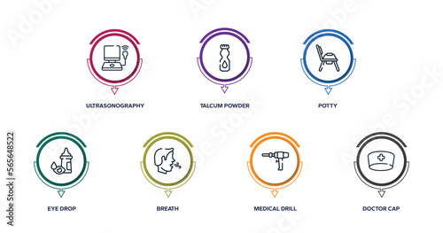 medical instruments outline icons with infographic template. thin line icons such as ultrasonography, talcum powder, potty, eye drop, breath, medical drill, doctor cap vector.