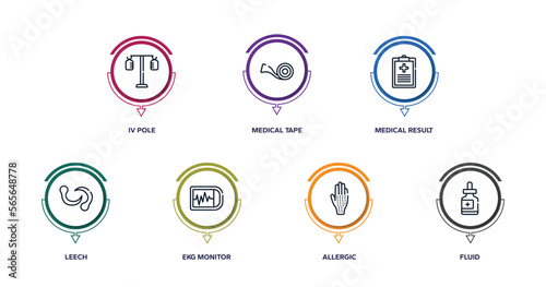 medical outline icons with infographic template. thin line icons such as iv pole, medical tape, medical result, leech, ekg monitor, allergic, fluid vector.