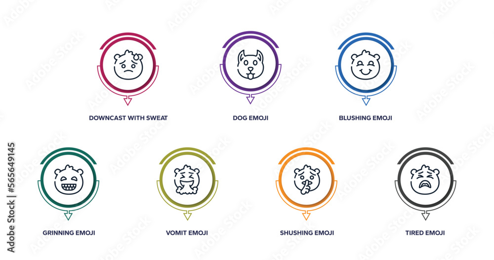emoji outline icons with infographic template. thin line icons such as ...