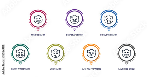 emoji outline icons with infographic template. thin line icons such as tongue emoji, desperate emoji, disgusted with steam from e, wink slightly frowning laughing vector.