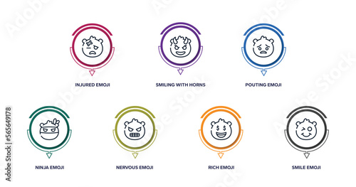 emoji outline icons with infographic template. thin line icons such as injured emoji, smiling with horns emoji, pouting ninja nervous rich smile vector.