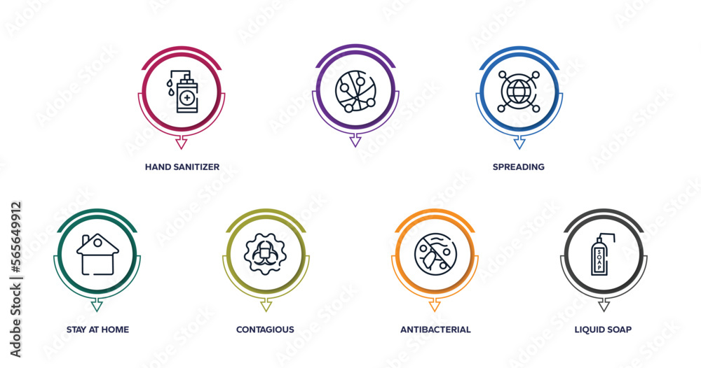 outline icons with infographic template. thin line icons such as hand sanitizer, , spreading, stay at home, contagious, antibacterial, liquid soap outline icons with infographic template. thin line icons such as hand sanitizer, , spreading, stay at home, contagious, antibacterial, liquid soap