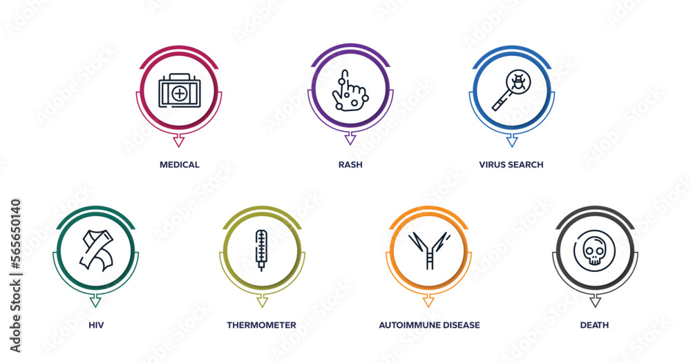 outline icons with infographic template. thin line icons such as medical, rash, virus search, hiv, thermometer, autoimmune disease, death vector.