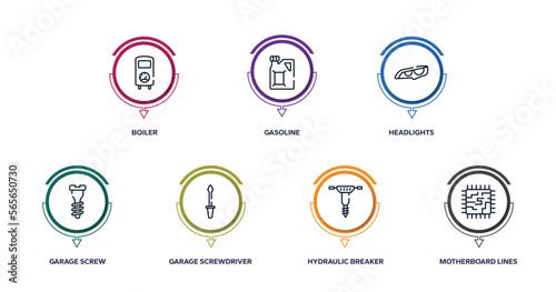 do it yourself outline icons with infographic template. thin line icons such as boiler, gasoline, headlights, garage screw, garage screwdriver, hydraulic breaker, motherboard lines vector.