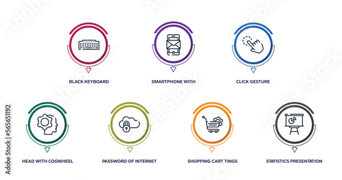 computer and media outline icons with infographic template. thin line icons such as black keyboard, smartphone with message, click gesture, head with cogwheel, password of internet, shopping cart