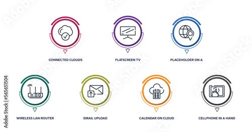 modern screen outline icons with infographic template. thin line icons such as connected clouds, flatscreen tv, placeholder on a globe, wireless lan router device, email upload, calendar on cloud,