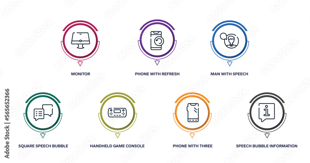 talking outline icons with infographic template. thin line icons such as monitor, phone with refresh arrows, man with speech bubble, square speech bubble, handheld game console, phone three buttons, talking outline icons with infographic template. thin line icons such as monitor, phone with refresh arrows, man with speech bubble, square speech bubble, handheld game console, phone three buttons,