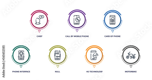 internet of things outline icons with infographic template. thin line icons such as chief, call by mobile phone, card of phone, phone interface, null, 4g technology, motorbike vector.
