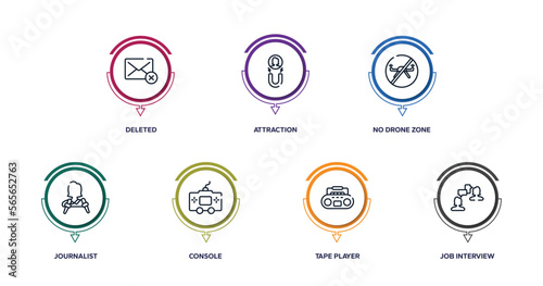 interview outline icons with infographic template. thin line icons such as deleted, attraction, no drone zone, journalist, console, tape player, job interview vector.