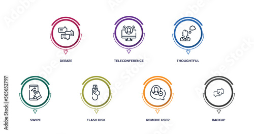 chat outline icons with infographic template. thin line icons such as debate, teleconference, thoughtful, swipe, flash disk, remove user, backup vector.