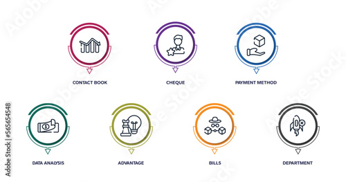 business outline icons with infographic template. thin line icons such as contact book, cheque, payment method, data analysis, advantage, bills, department vector.
