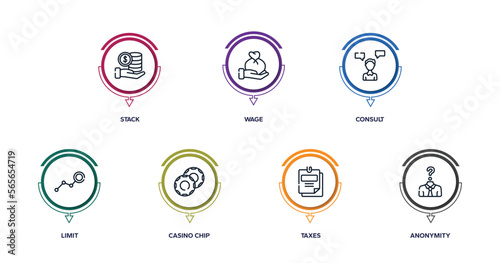 cryptocurrency outline icons with infographic template. thin line icons such as stack, wage, consult, limit, casino chip, taxes, anonymity vector.