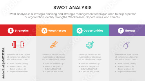 swot analysis for strengths weaknesses opportunity threats concept with table box for infographic template banner with four point list information