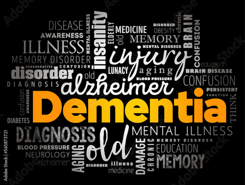 Dementia - disorder which manifests as a set of related symptoms, which usually surfaces when the brain is damaged, word cloud concept background