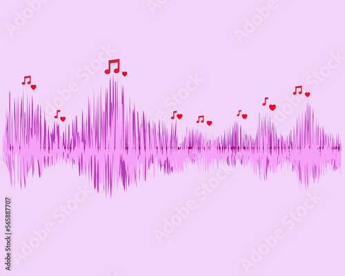 Music wave with melody and red heart