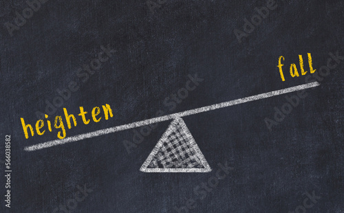 Fotografie Balance between heighten and fall. Chalkboard drawing.