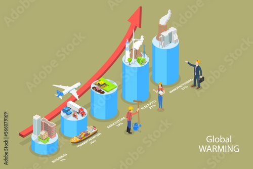 3D Isometric Flat Vector Conceptual Illustration of Global Warming, Greenhouse Gases Emissions Pollution