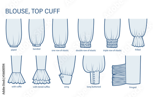 Set of cuff in sleeves blouse, top, shirts clothes types - piped, banded, elastic, ruffles, technical fashion illustration. Flat apparel close-up template back sides. Women, men unisex CAD mockup