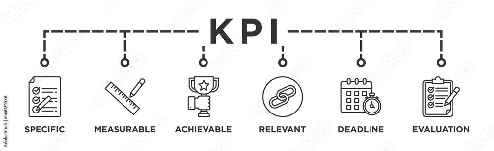 KPI banner web icon vector illustration concept for key performance indicator in the business metrics with an icon of Specific, Measurable, Achievable, Relevant, Deadline, and Evaluation KPI banner web icon vector illustration concept for key performance indicator in the business metrics with an icon of Specific, Measurable, Achievable, Relevant, Deadline, and Evaluation